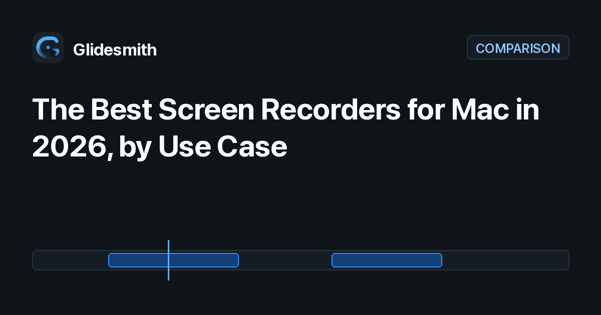 The Best Screen Recorders for Mac in 2026, by Use Case